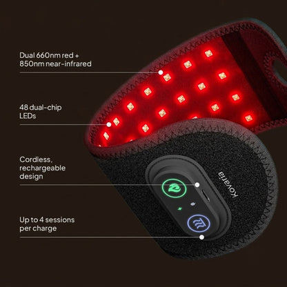 TheraWrap Red Light Wrist Wrap.