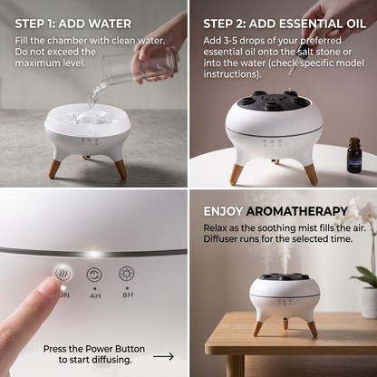 Jellyfish Aromatherapy Diffuser – Decorative Mist Humidifier